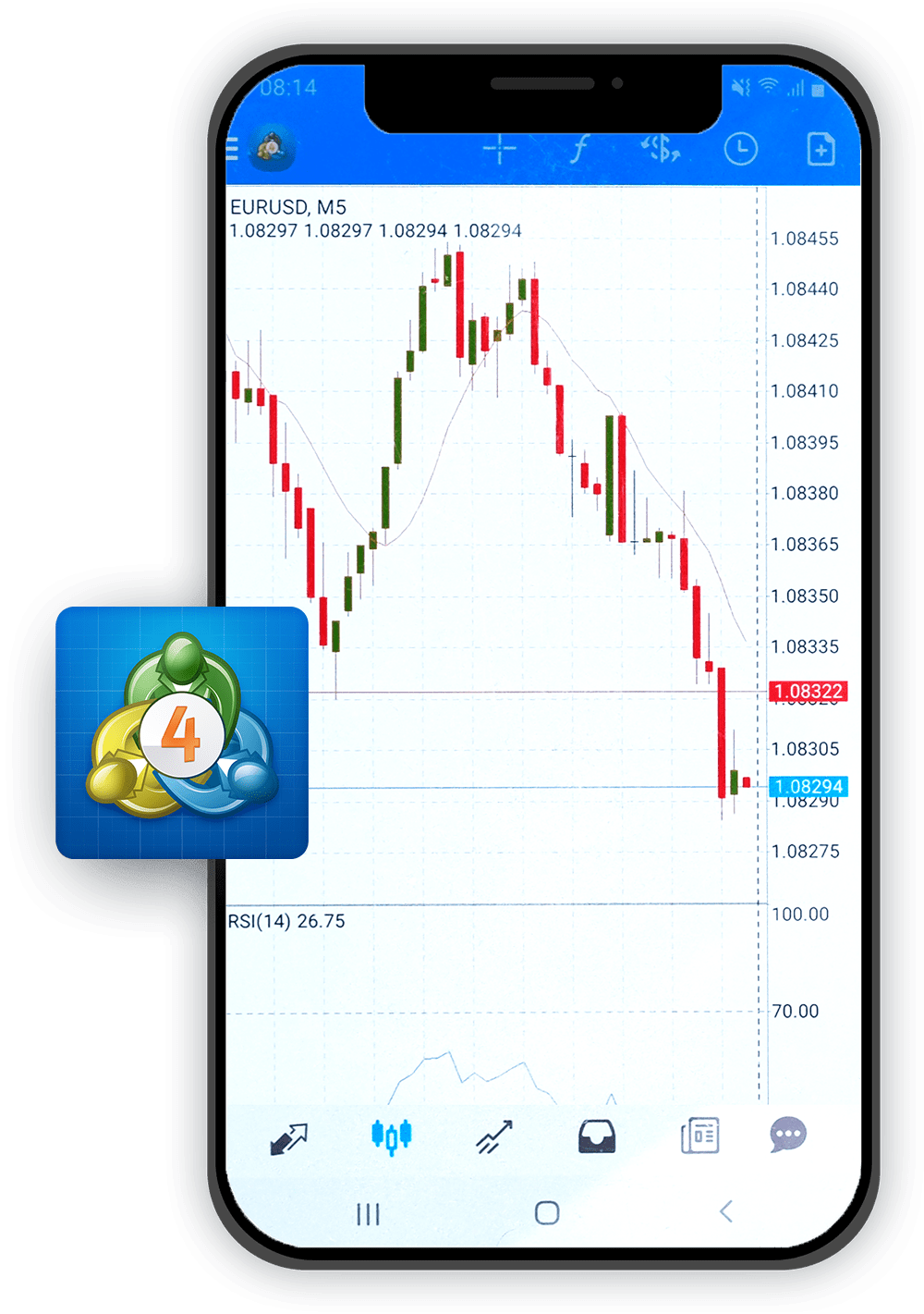 mobile-mt4-mt4-min